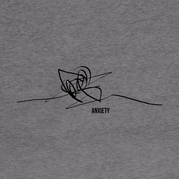 Anxiety by ScrambledPsychology